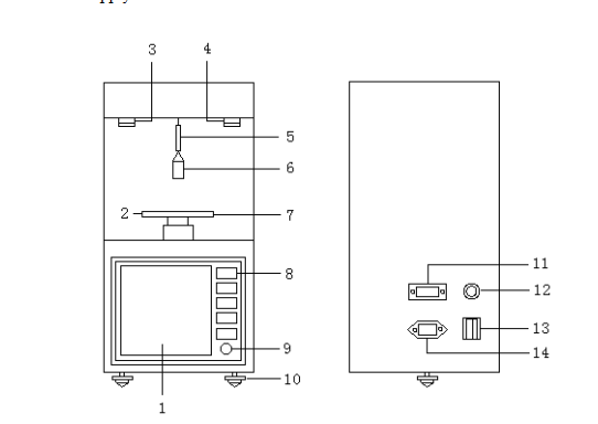Testeur de tension interfaciale