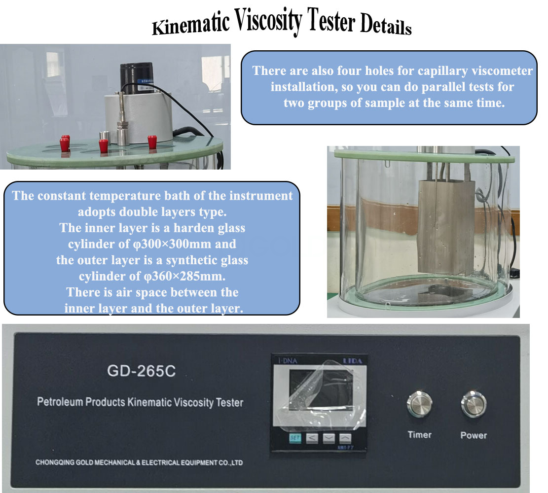 ASTM D445 Bath de viscosité cinématique numérique