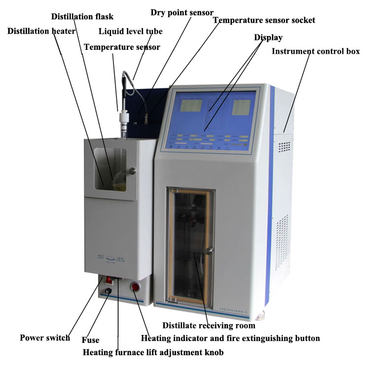 ASTM D86 Appareil de distillation automatique pour les carburants liquides à la pression atmosphérique