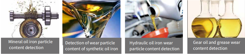 champs d'application