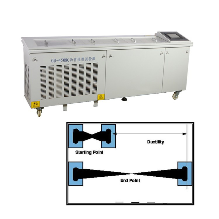 Test de ductilit&eacute; (3)