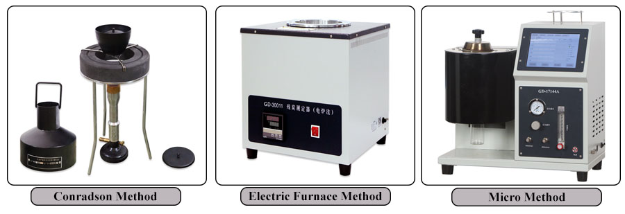 Testeur de r&eacute;sidus en carbone Produits de p&eacute;trole