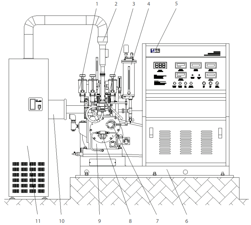Test d'octane &agrave; l'essence