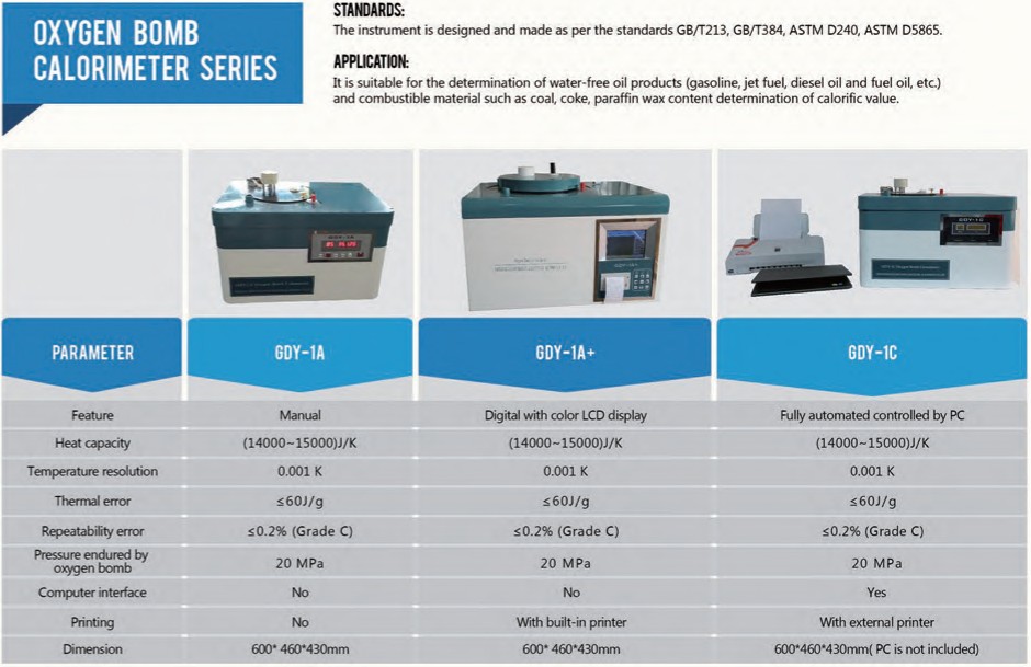 calorim&egrave;tre &agrave; bombe &agrave; oxyg&egrave;ne