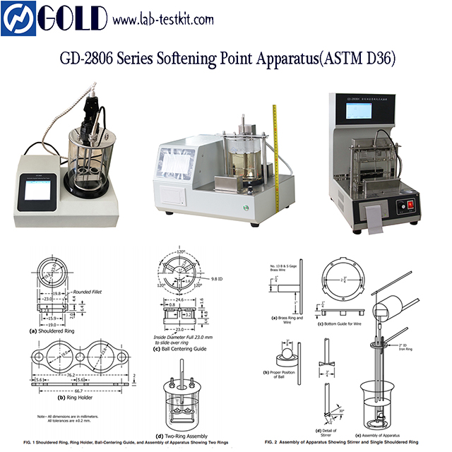 Appareil &agrave; anneau et bille &agrave; point de ramollissement