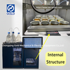 ASTM D4124 Huile lourde automatique et huile résiduelle Analyseur de composants SARA